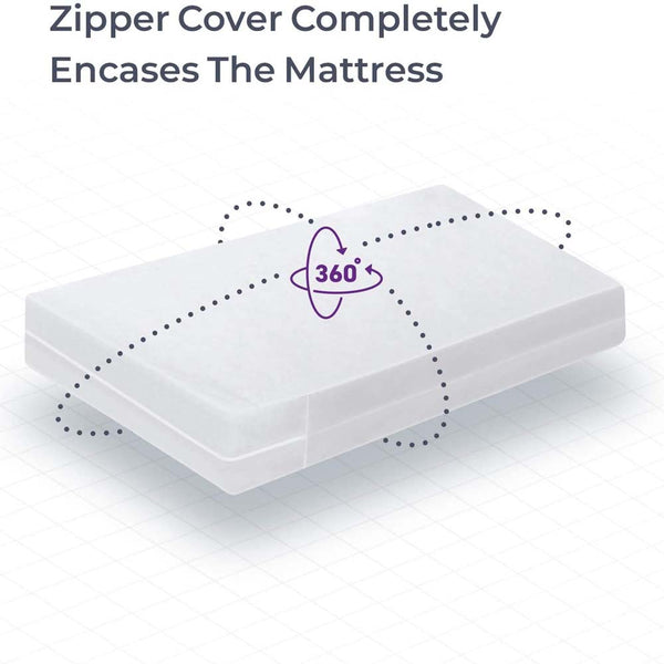 Mattress Protector Cover Incontinence Aid