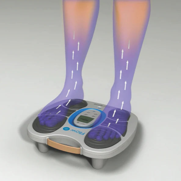 Enhancing Wellness: Exploring the Benefits of EMS Foot Circulation Stimulators