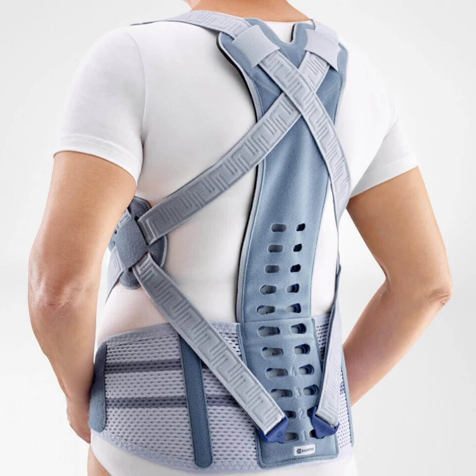 Unveiling the Thoracic Lumbar Brace: A Revolutionary Approach to Spinal Support