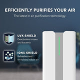 HEPA Air Purifier with 6 Stages of Purification
