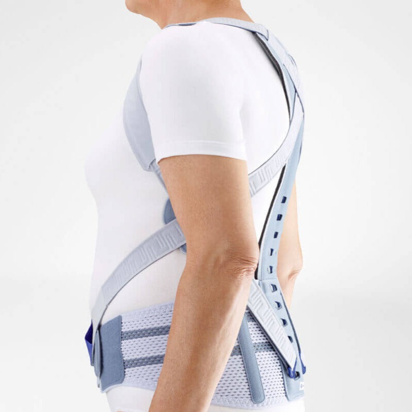 Back Braces: SacroLoc Back Brace - Relief from sciatica, disc pain and lower  back issues - Bauerfeind Australia