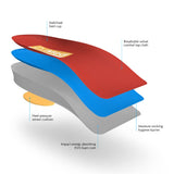 Orthotic ¾ Insoles - Shoe Inserts