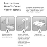 Mattress Protector Cover, Zippered Medgear Care